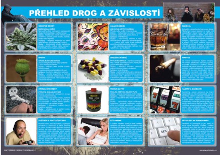DROGY, ZÁVISLOSTI A PREVENCE